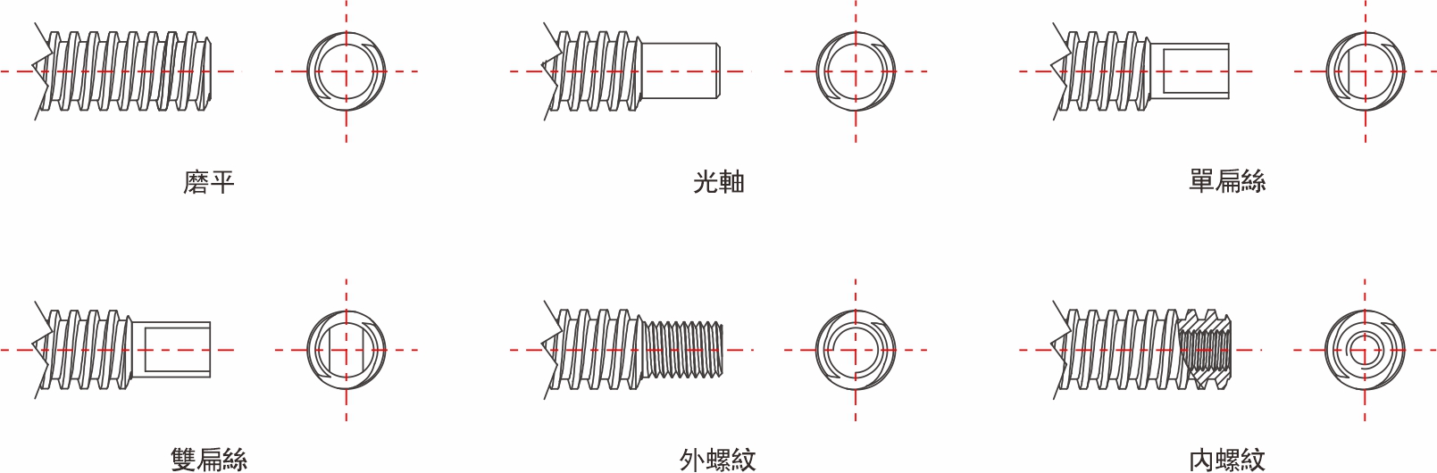 T型絲桿末端加工