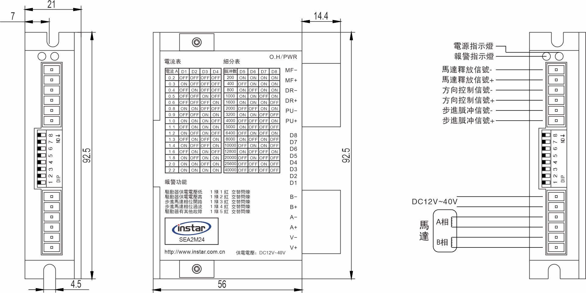 英士達(dá)機電 步進(jìn)馬達(dá)驅(qū)動器 SEA2M24