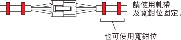 連接器注意事項(xiàng)-2